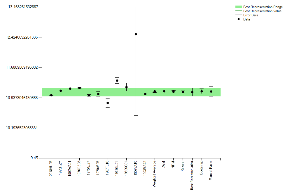 Table 20F preview